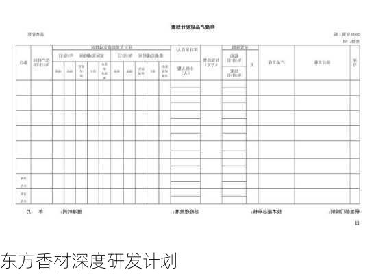 东方香材深度研发计划