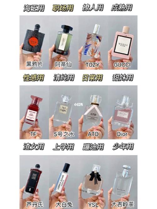 香水搭配宝典