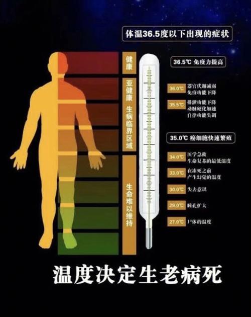 运动与抵抗力的关系