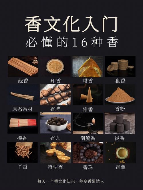 不同香型的赏味期限是怎样的