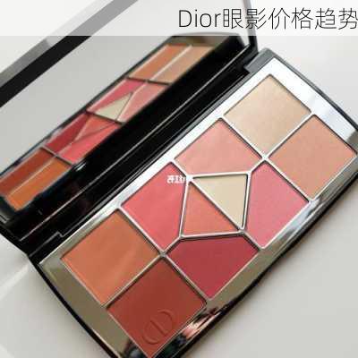 Dior眼影价格趋势