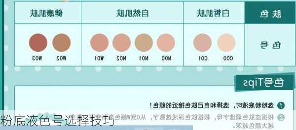 粉底液色号选择技巧