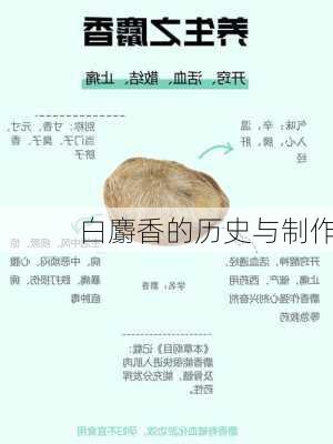 白麝香的历史与制作