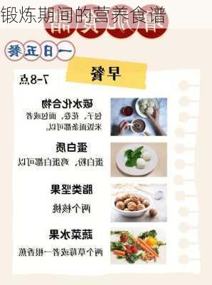 锻炼期间的营养食谱