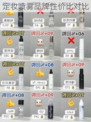 定妆喷雾品牌性价比对比