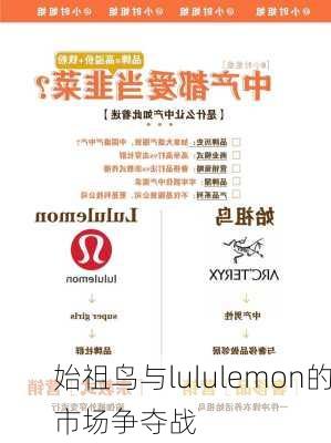 始祖鸟与lululemon的市场争夺战