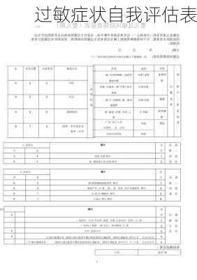 过敏症状自我评估表