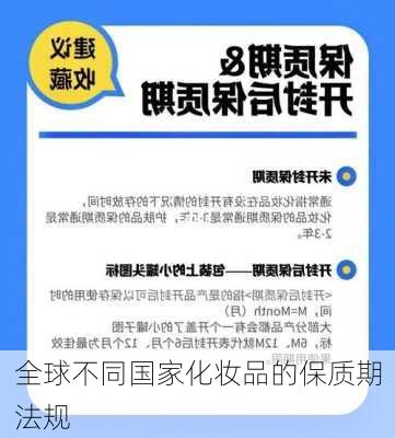 全球不同国家化妆品的保质期法规