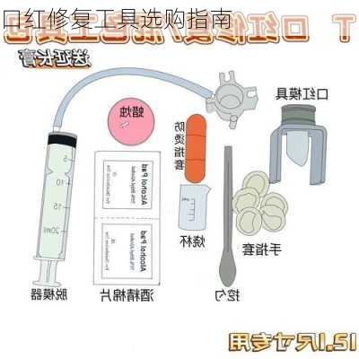 口红修复工具选购指南