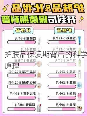 护肤品保质期背后的科学原理