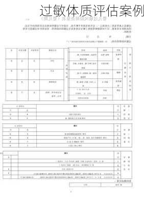 过敏体质评估案例