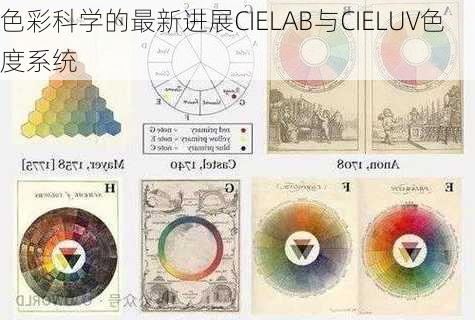 色彩科学的最新进展CIELAB与CIELUV色度系统