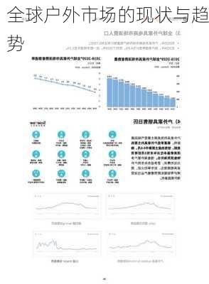 全球户外市场的现状与趋势