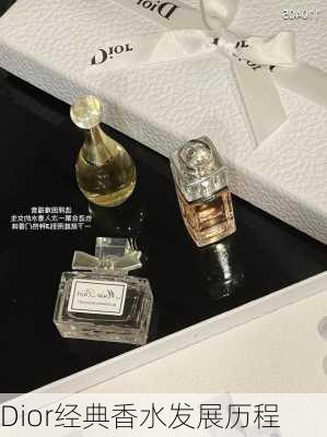 Dior经典香水发展历程