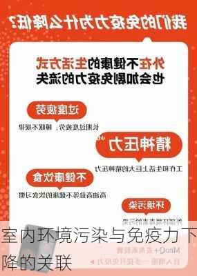 室内环境污染与免疫力下降的关联