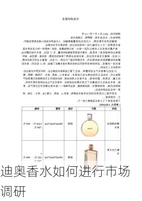 迪奥香水如何进行市场调研