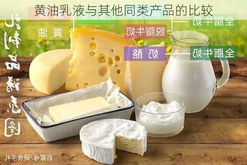 黄油乳液与其他同类产品的比较