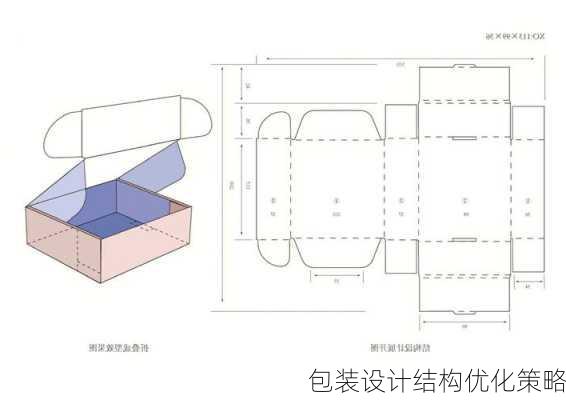 包装设计结构优化策略