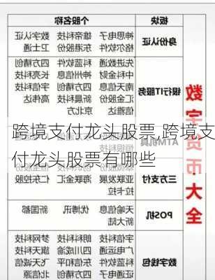 跨境支付龙头股票,跨境支付龙头股票有哪些