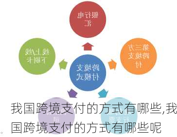 我国跨境支付的方式有哪些,我国跨境支付的方式有哪些呢