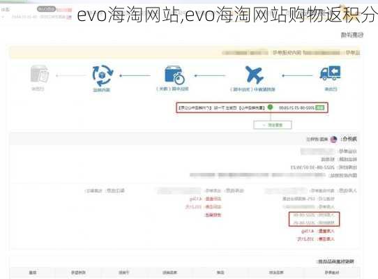 evo海淘网站,evo海淘网站购物返积分