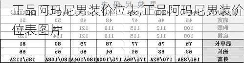 正品阿玛尼男装价位表,正品阿玛尼男装价位表图片