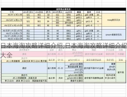 日本海淘攻略详细介绍,日本海淘攻略详细介绍大全