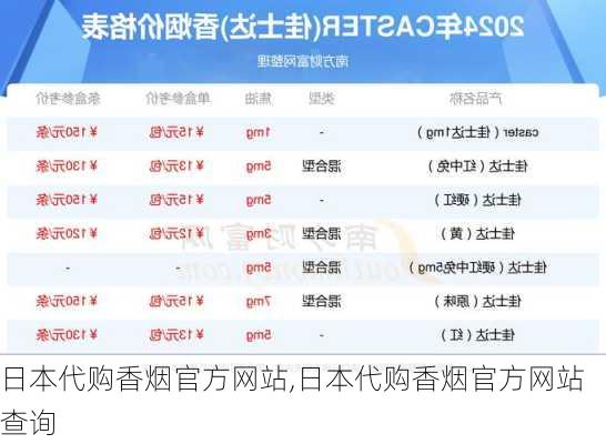 日本代购香烟官方网站,日本代购香烟官方网站查询