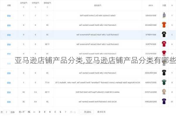 亚马逊店铺产品分类,亚马逊店铺产品分类有哪些