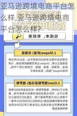 亚马逊跨境电商平台怎么样,亚马逊跨境电商平台怎么样?