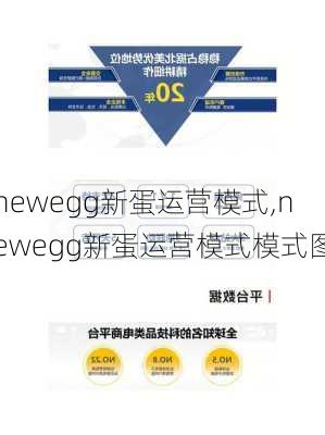 newegg新蛋运营模式,newegg新蛋运营模式模式图