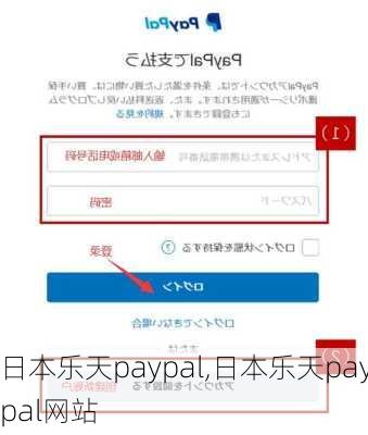 日本乐天paypal,日本乐天paypal网站