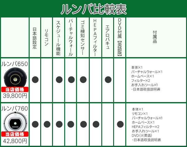 日本代购怎么做比较划算,日本代购怎么做比较划算一点