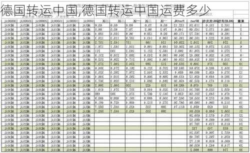 德国转运中国,德国转运中国运费多少