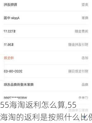 55海淘返利怎么算,55海淘的返利是按照什么比例