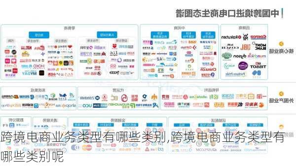 跨境电商业务类型有哪些类别,跨境电商业务类型有哪些类别呢