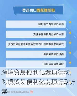 跨境贸易便利化专项行动,跨境贸易便利化专项行动方案