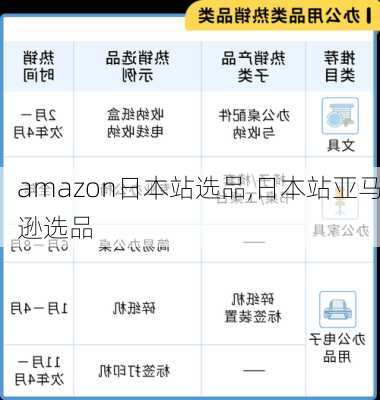 amazon日本站选品,日本站亚马逊选品