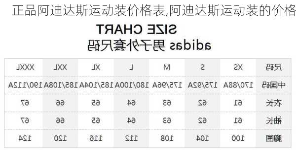 正品阿迪达斯运动装价格表,阿迪达斯运动装的价格