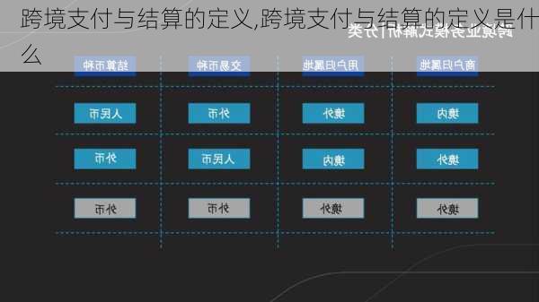 跨境支付与结算的定义,跨境支付与结算的定义是什么