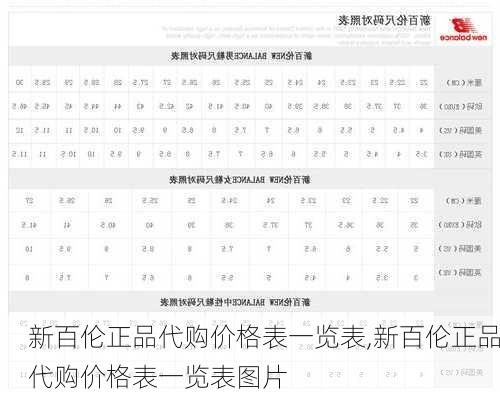 新百伦正品代购价格表一览表,新百伦正品代购价格表一览表图片