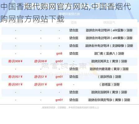 中国香烟代购网官方网站,中国香烟代购网官方网站下载