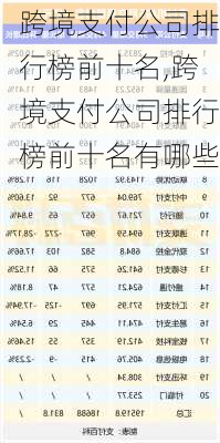 跨境支付公司排行榜前十名,跨境支付公司排行榜前十名有哪些