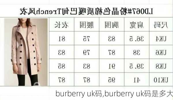 burberry uk码,burberry uk码是多大