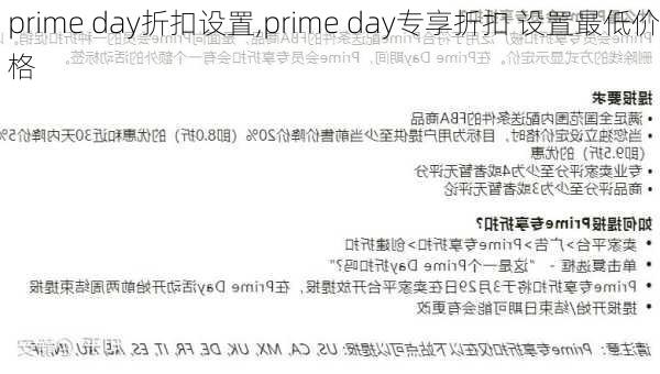 prime day折扣设置,prime day专享折扣 设置最低价格