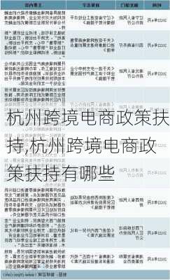 杭州跨境电商政策扶持,杭州跨境电商政策扶持有哪些