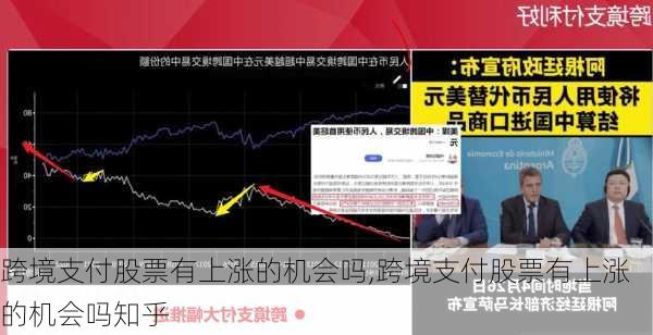 跨境支付股票有上涨的机会吗,跨境支付股票有上涨的机会吗知乎