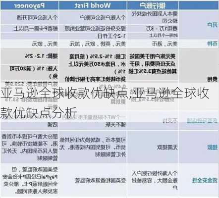 亚马逊全球收款优缺点,亚马逊全球收款优缺点分析