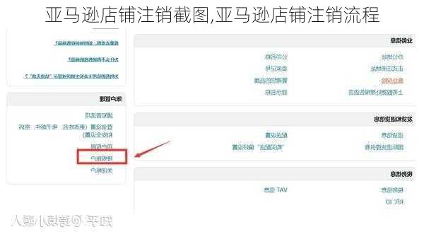 亚马逊店铺注销截图,亚马逊店铺注销流程