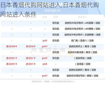 日本香烟代购网站进入,日本香烟代购网站进入条件